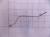 Rurka gazowa do 56GCE3.43ZPTAKD(SR) (Amica)