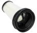 Filtr HEPA do odkurzacza do Grundig VCH 9631,1