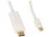 Kabel mini Displayport - HDMI 2m,1