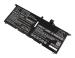 Bateria do laptopa Dell