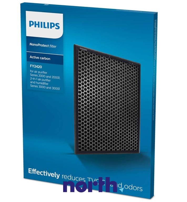 Filtr węglowy aktywny do oczyszczacza powietrza Philips FY2420/30 424121086221,1